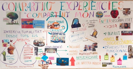 Mural realizado durante la jornada para resumir y sintetizar los puntos clave de este encuentro